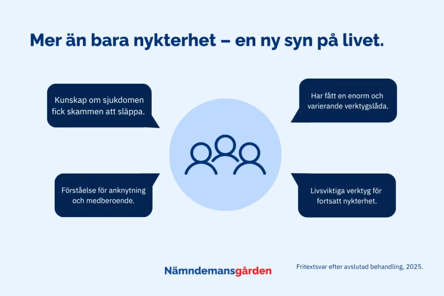 ny syn på livet