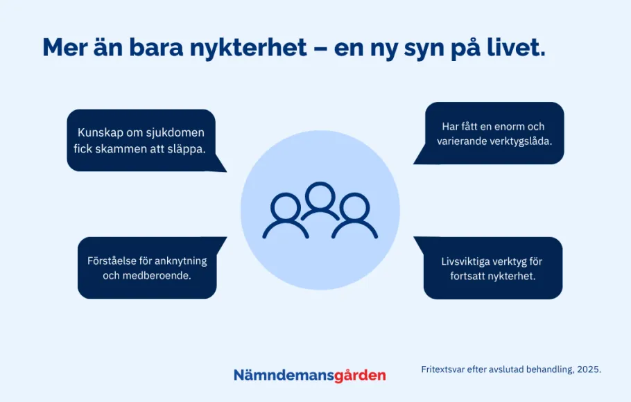 ny syn på livet